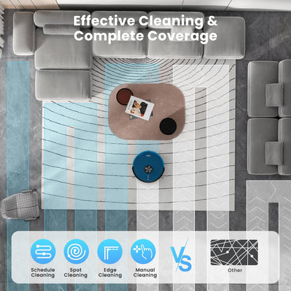 Robot Aspiradora Inteligente 3 En 1