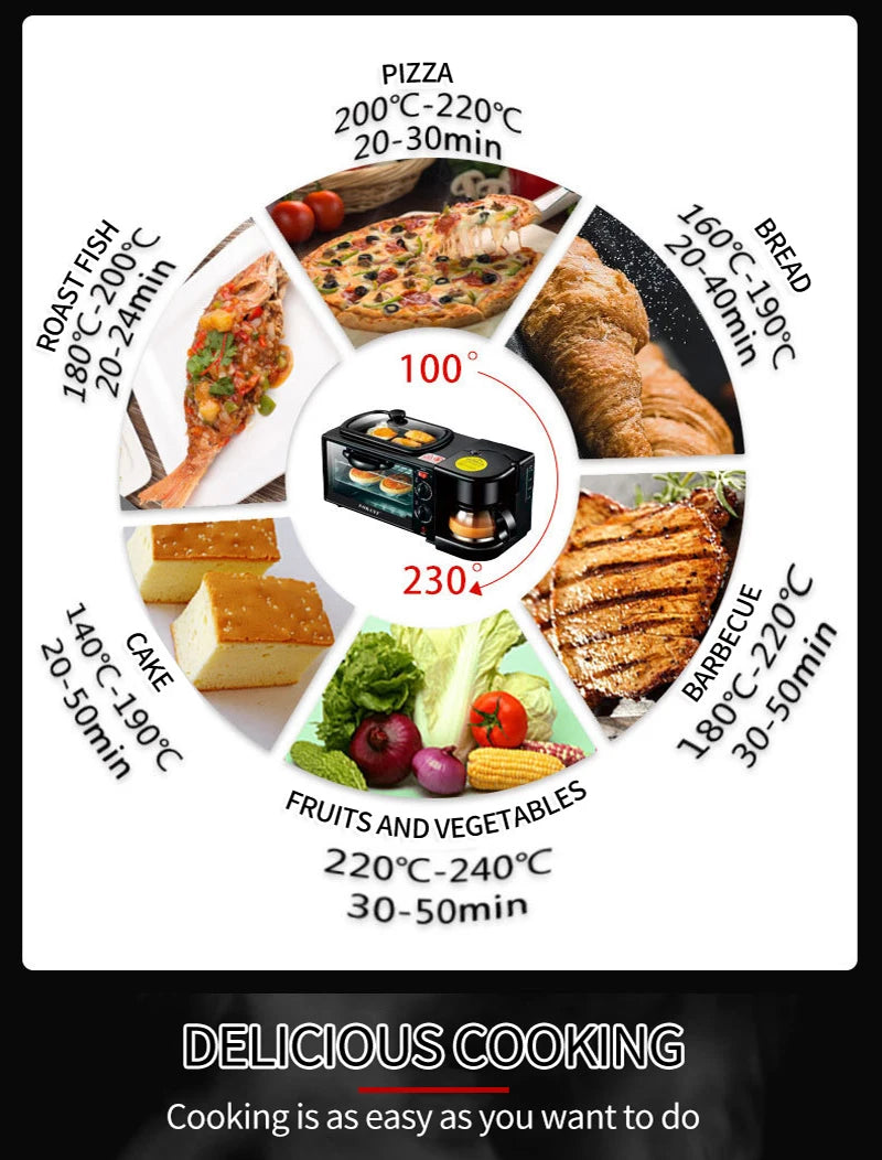 HORNO ELÉCTRICO CAFETERA FREIDORA 3 EN 1