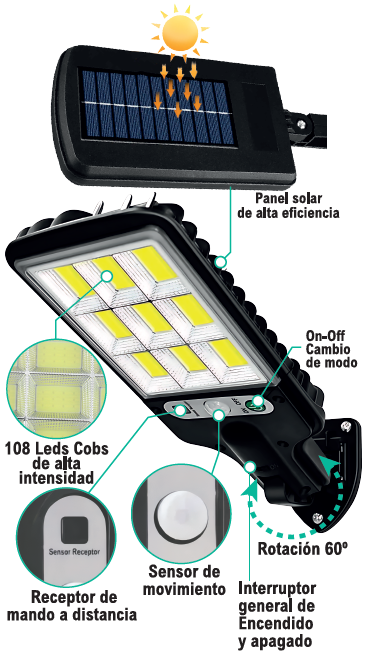 Farola solar 108 LED COB